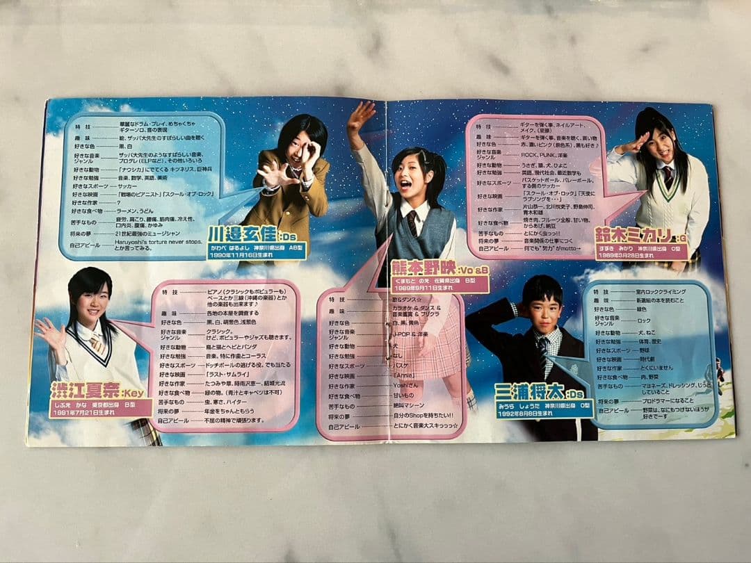 ビットルズ Bit Days1 アルバム - メルカリ