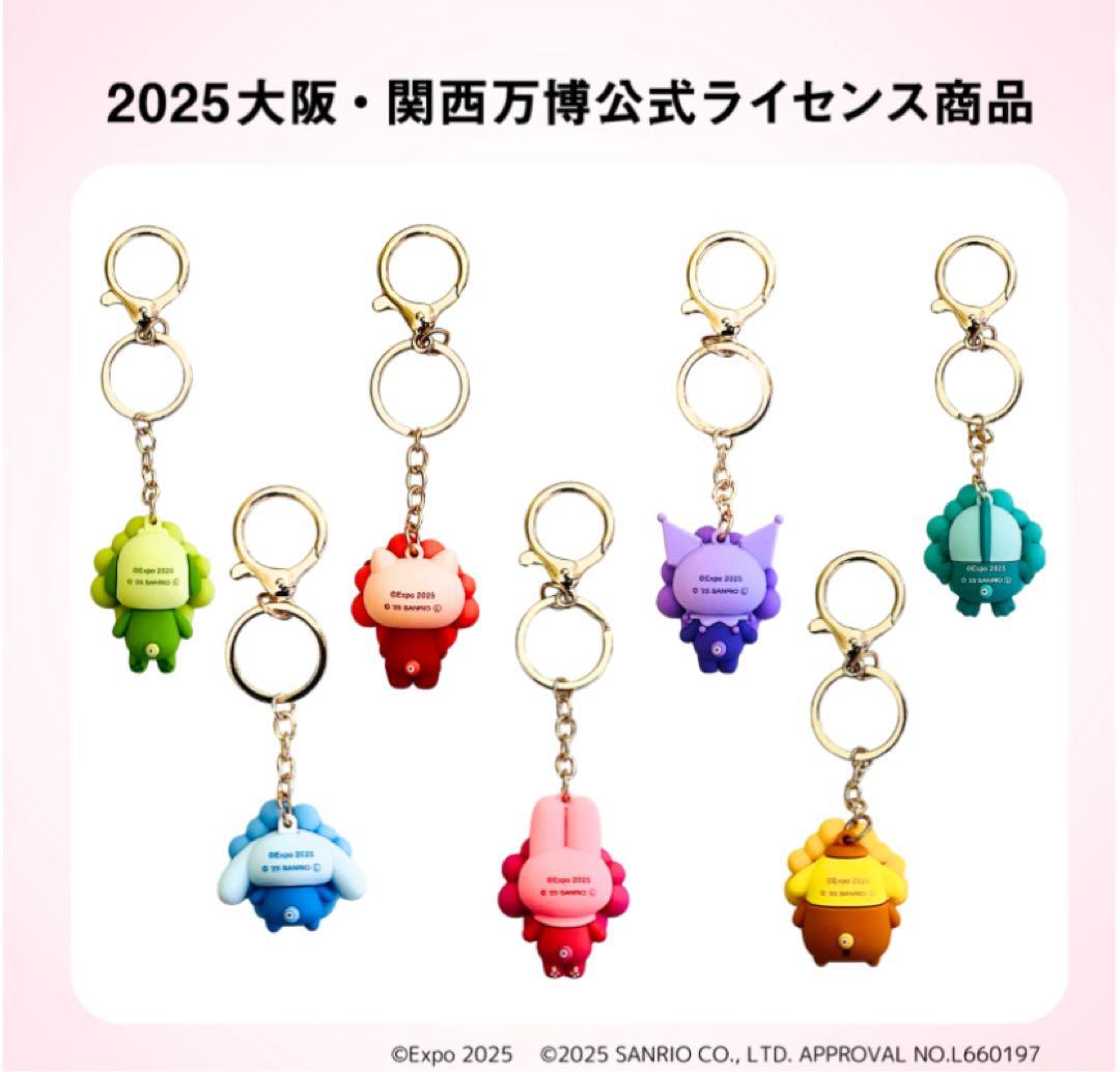 2025大阪・関西万博ミャクミャクサンリオコラボキーホルダールパン3世