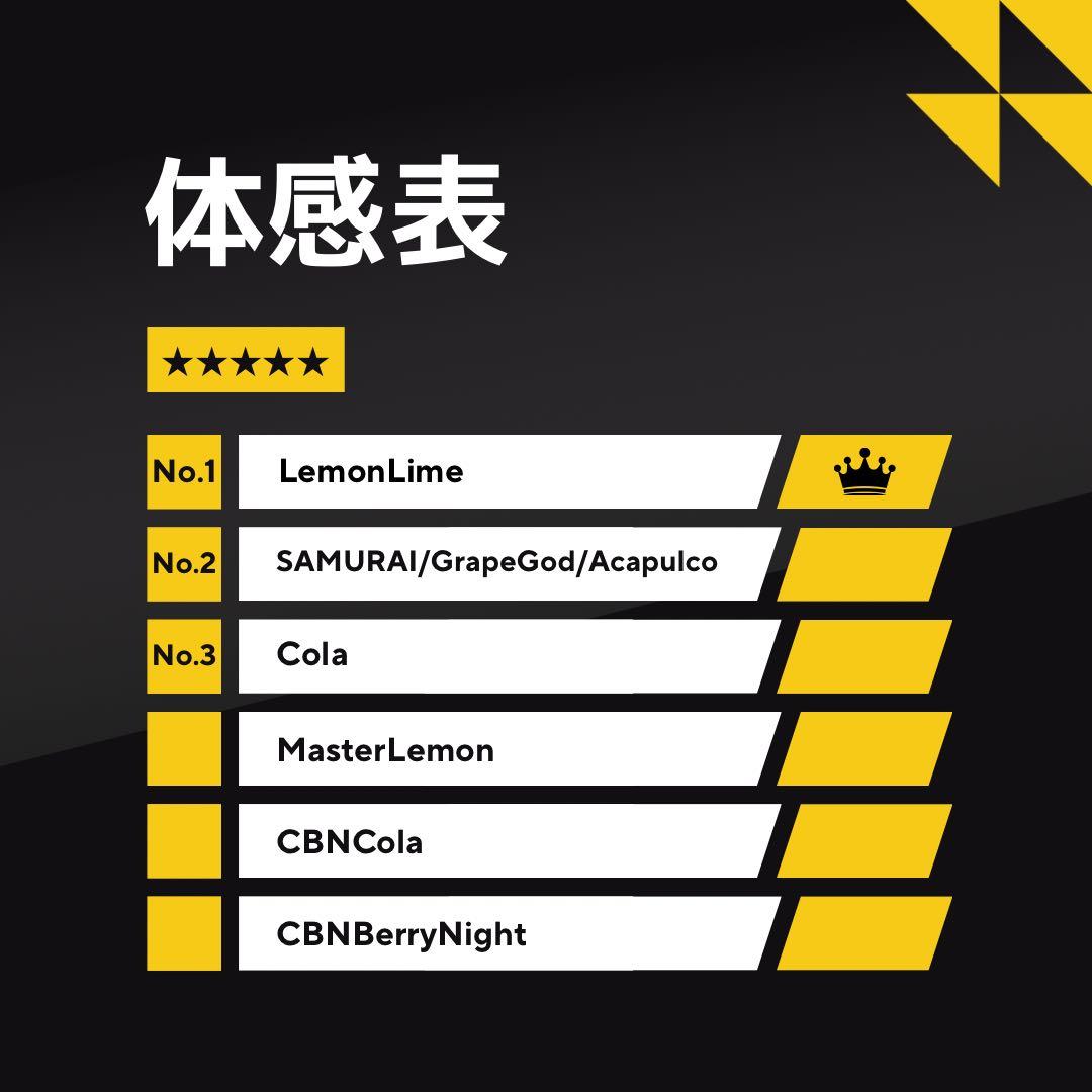 【王道】雲の先Acapulco H4CBH 1.0ml リアルフレーバー75