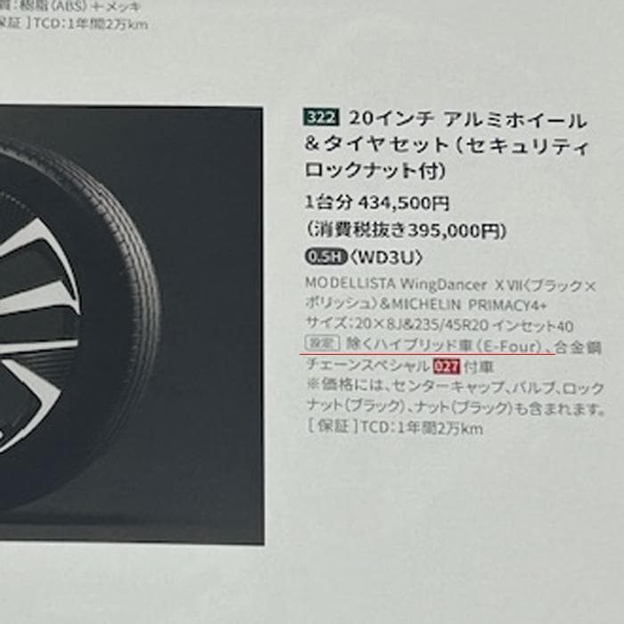 モデリスタ アルファード 20インチアルミホイールWing DancerXVII