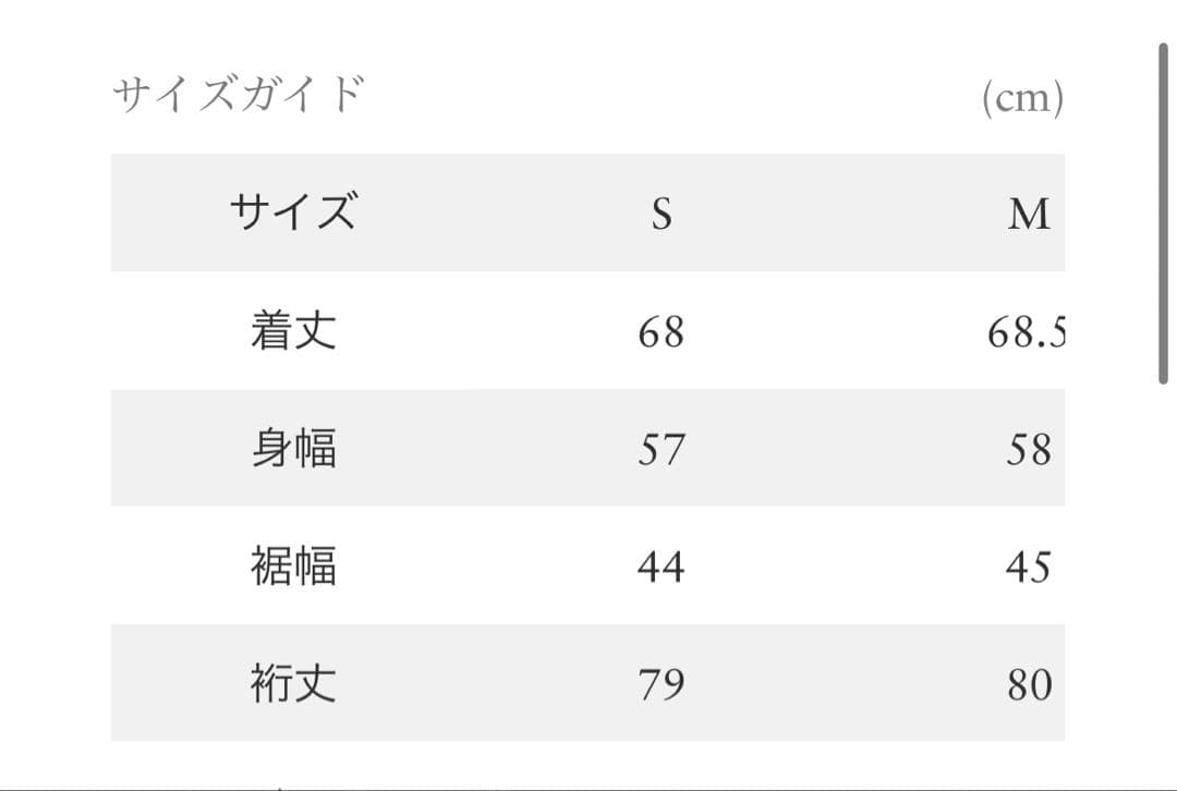 RHC ウールカシミア カウチンニット カーディガン定価58300円 - メルカリ