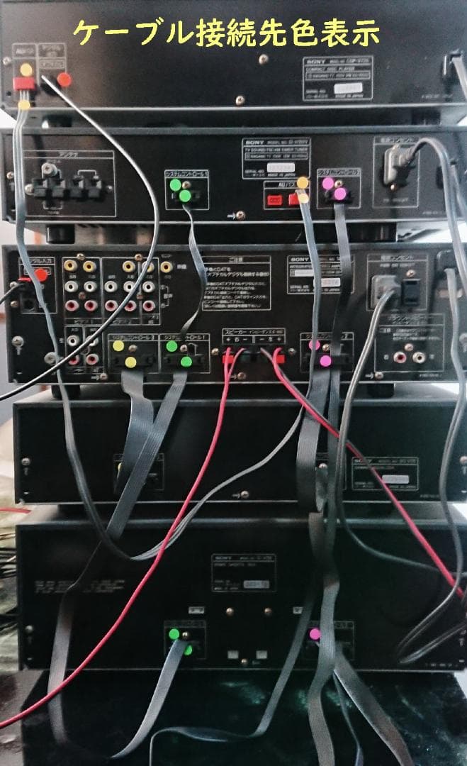 引き取り限定]SONY LBT-V725 オーディオ セット（ジャンク扱い）