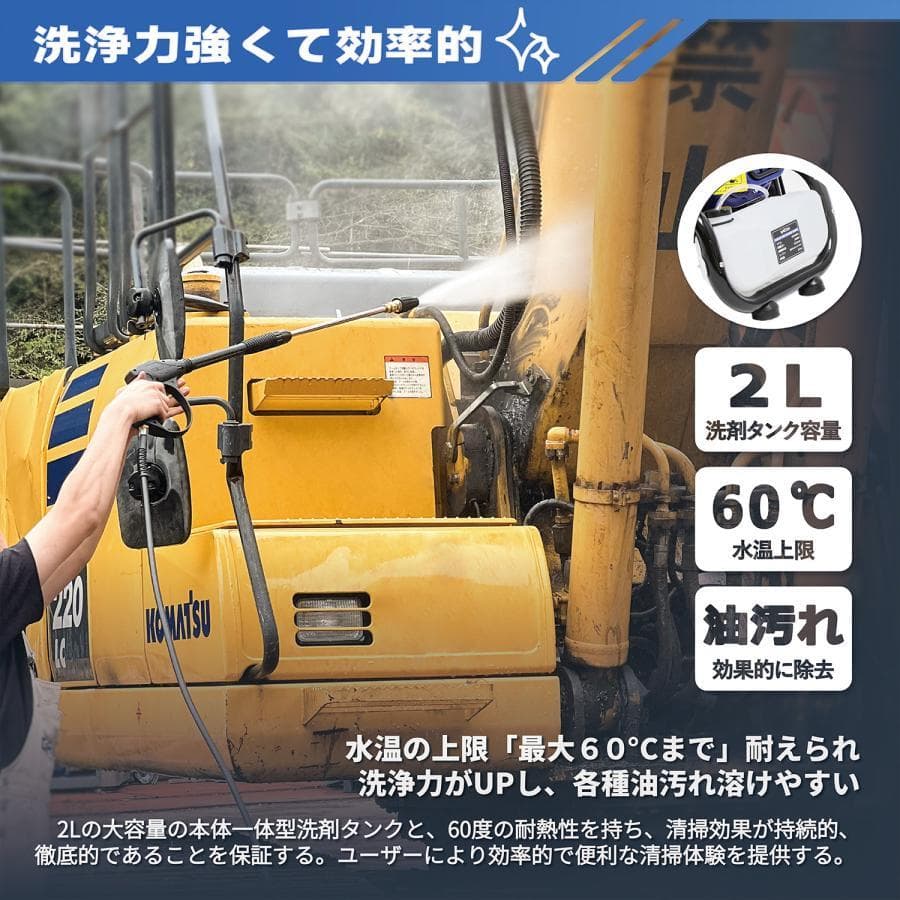 エンジン高圧洗浄機 ガソリン燃料 強力エンジン式高圧洗浄機 7.0HP 24