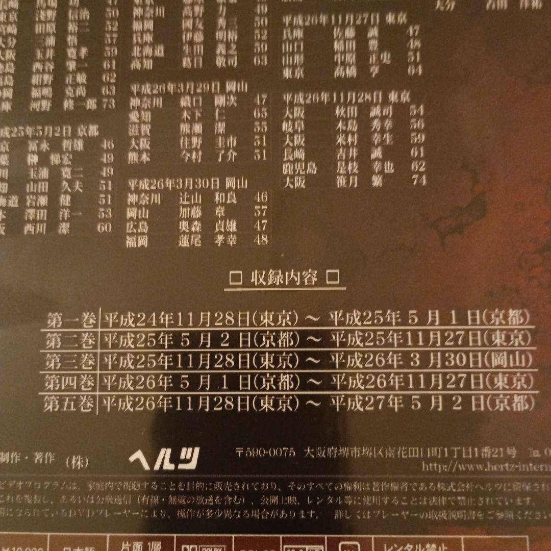 剣道八段昇段二次審査特集 昇段審査の真髄