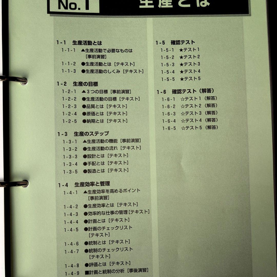 製造社員のための 自習型 教育ツール集