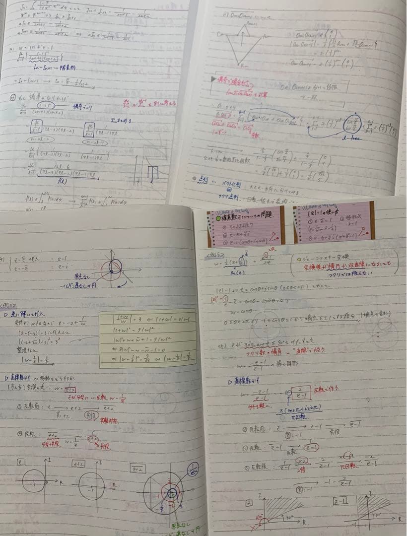 鉄緑会 高2 数Ⅲ 最上位 テキスト 授業プリント 講義ノート 1年分 鶴田