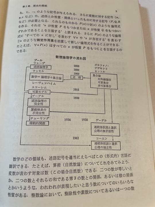 J.N.クロスリー「現代数理論理学入門」 - メルカリ