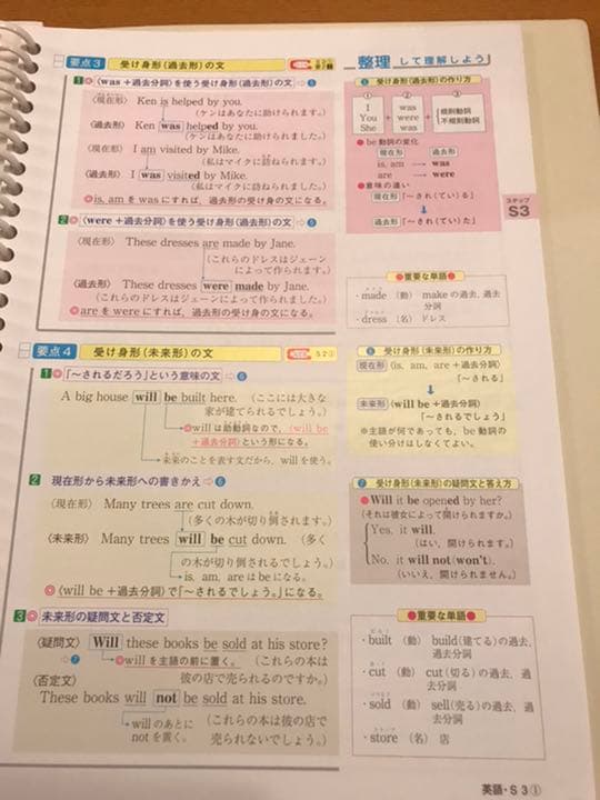 【至急処分希望】ファーストマニュアルＡ　タブレット付き