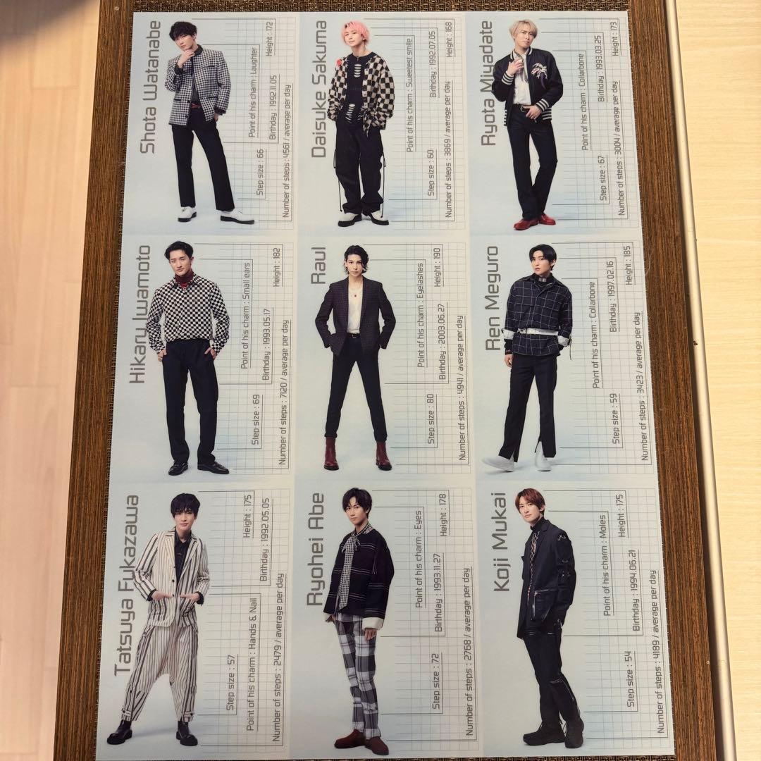 【新品未開封】 Labo. S2 初回盤A B(Blu-ray) 特典付