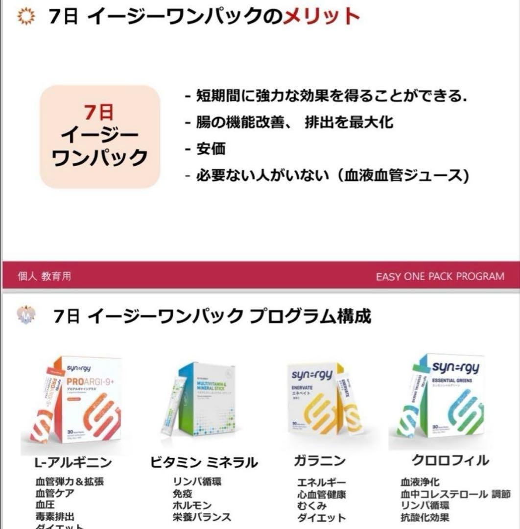 シナジーワールドワイド イージーワンパックセット♪ - メルカリ