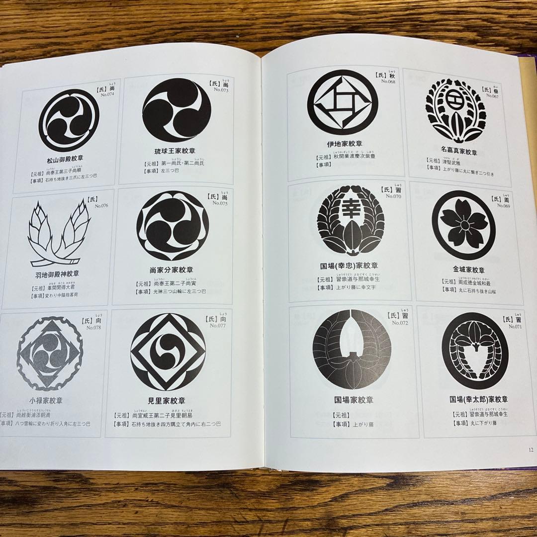 沖縄門中大事典 別冊 沖縄家紋集 大型本2冊組 廃盤 希少 - メルカリ