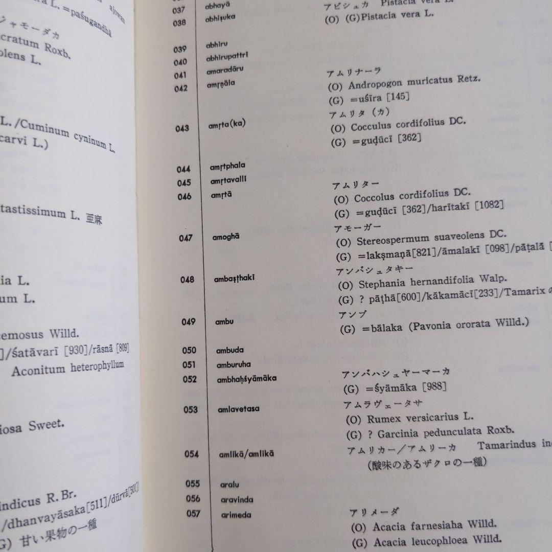 インド医学概論 ―チャラカ・サンヒター (科学の名著) ( 本箱なし )