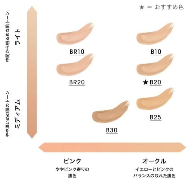 イヴサンローラン ラディアント タッチ グロウパクト BR10 コレクター
