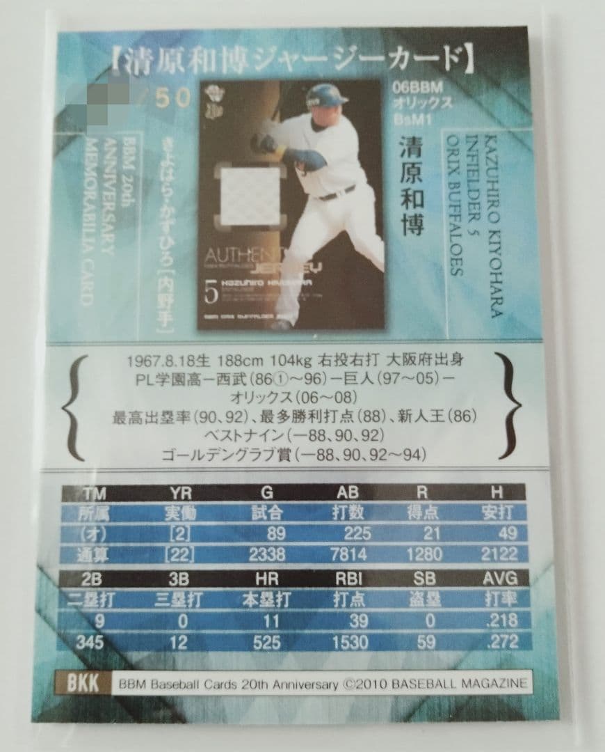 BBM 20周年カード 清原和博選手 ジャージーカード／メモラビリアカード