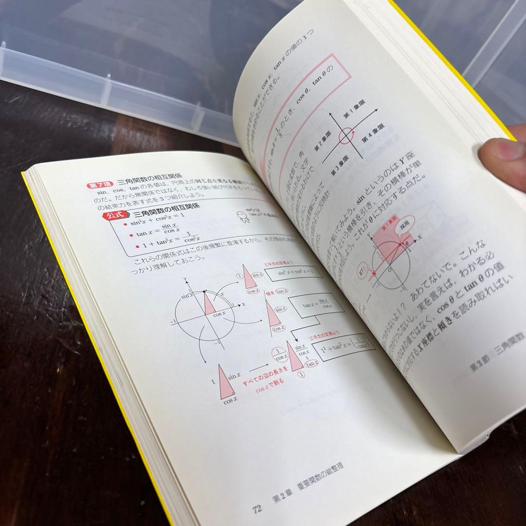 池田洋介のいっきにわかる重要関数[2次関数・三角関数・指数関数