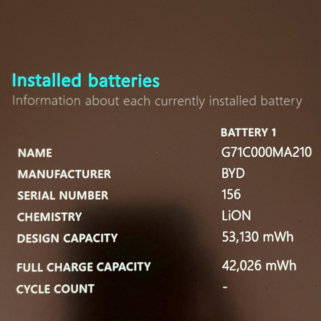 ☆軽量モデル☆ 2022年製 Office2024 dynabook 495 - メルカリ