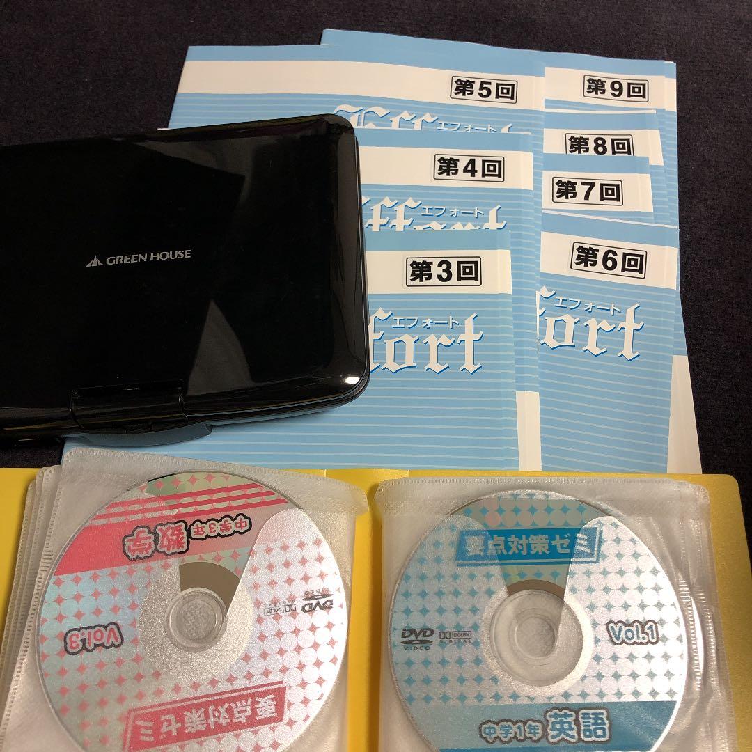 株）総合出版 エフォート学習教材【教科書対象は平成28年度】