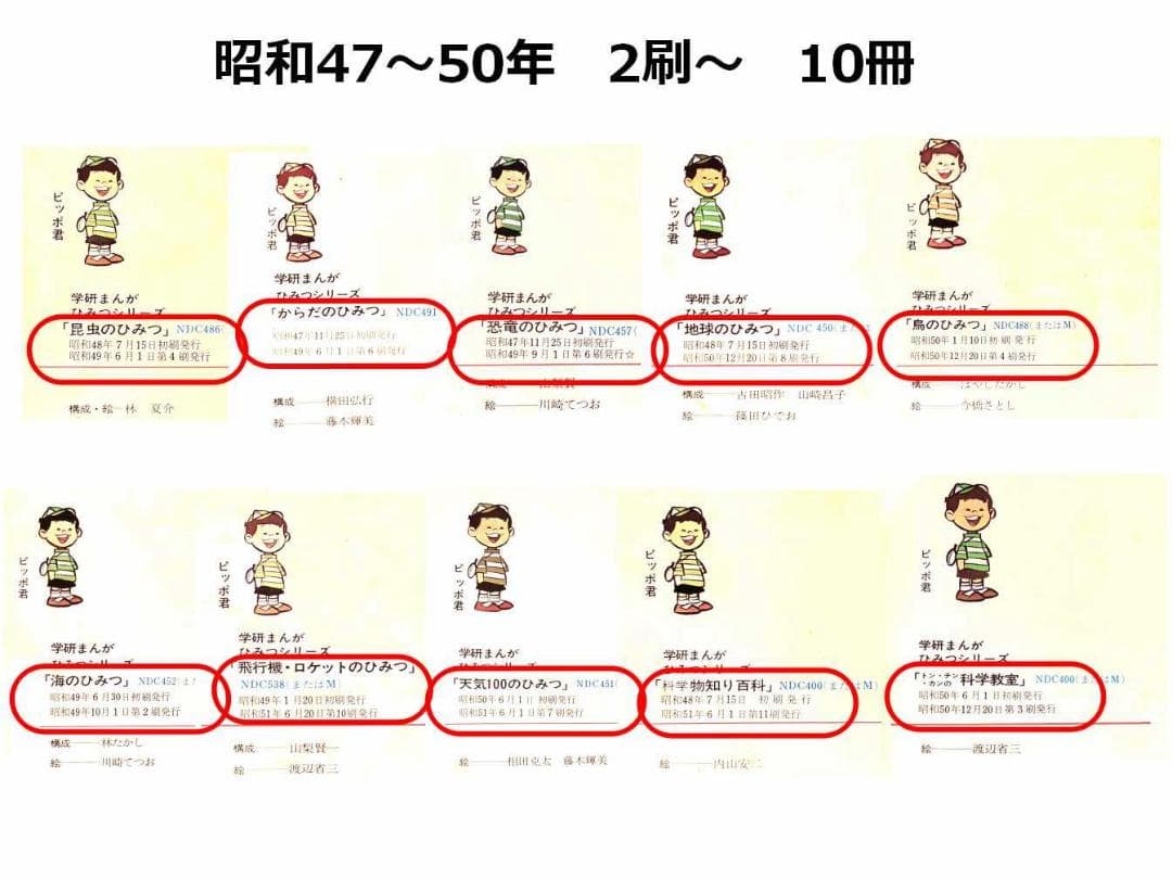 昭和レトロ 当時物】学研まんが 初代「ひみつシリーズ」14冊セット