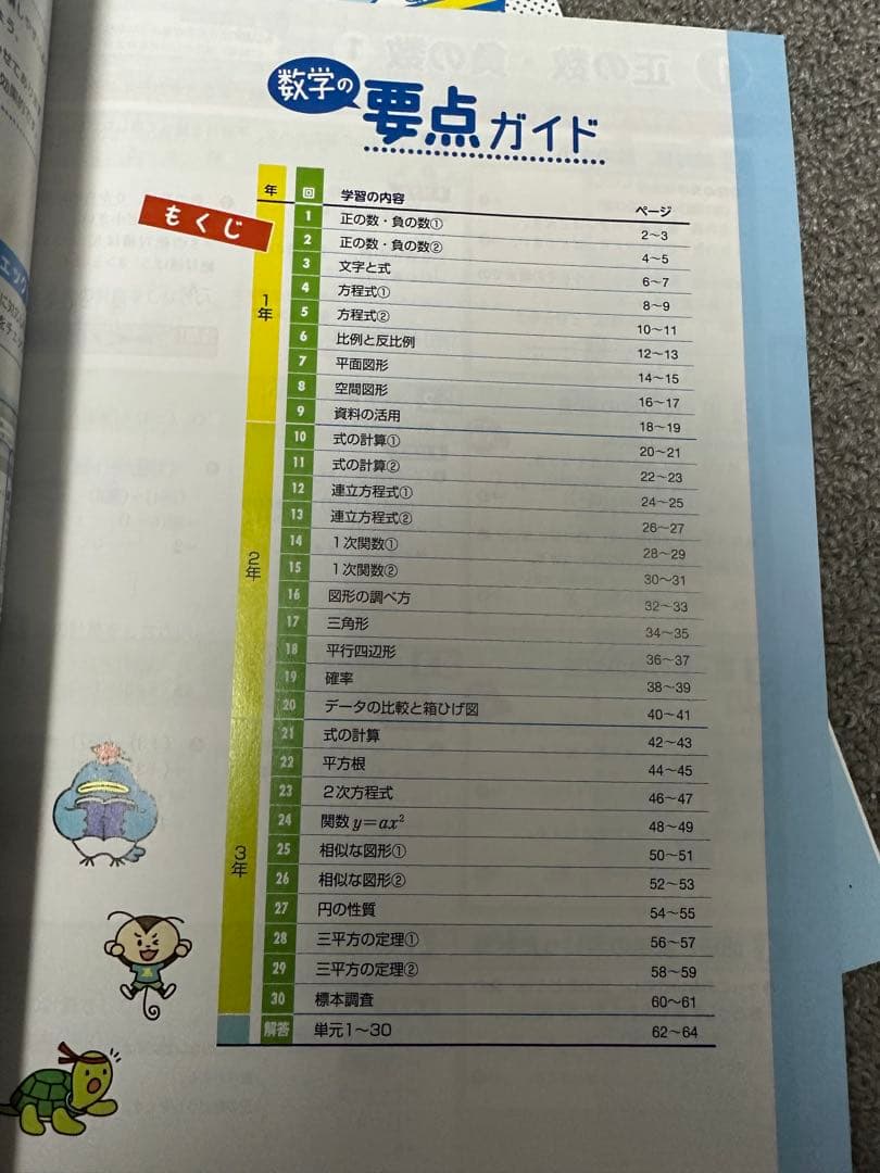 学習参考書セット 中学・高校生向け 高校受験問題集 高校入試過去問問題