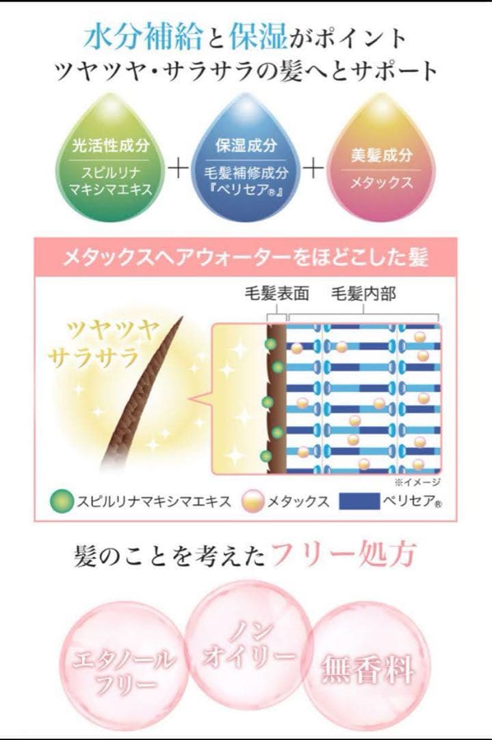 YUKO プライマーメタックスヘアウォーター1000ml×2 - メルカリ