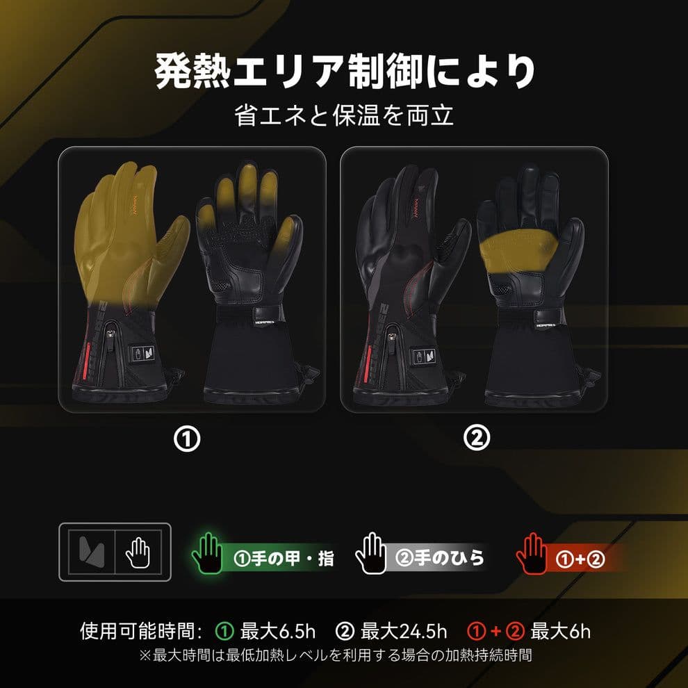 Hompres 2025年 電熱グローブ 11.1V モデルA　Lサイズ