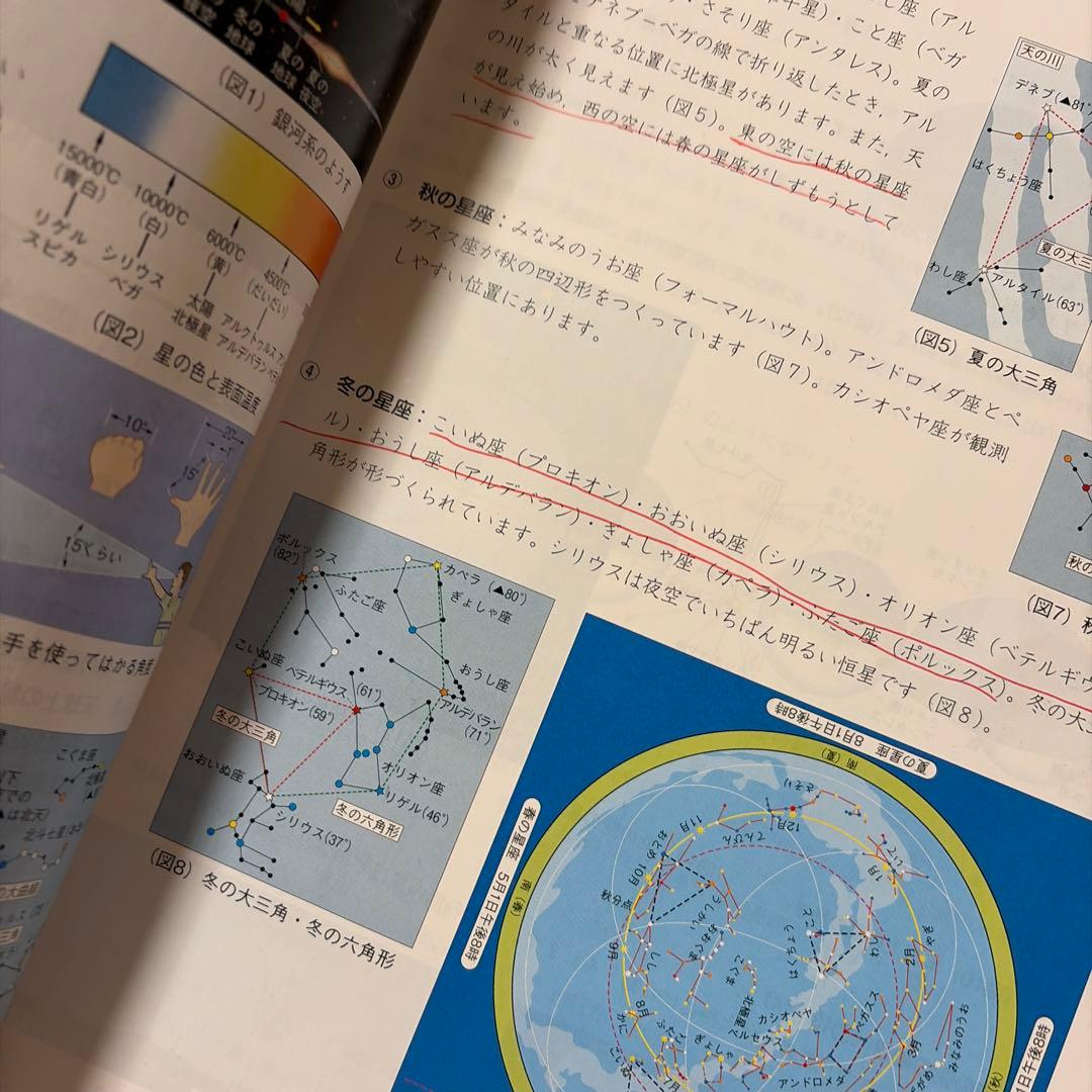 理科 6年上 予習シリーズ 四谷大塚 - メルカリ