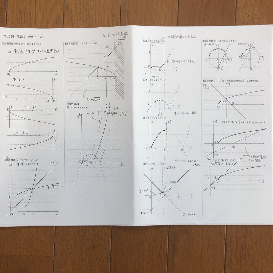 鉄緑会 高1数学前期 テキスト.問題集.配布プリント - メルカリ