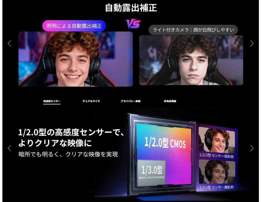 EMEET】S600L 4K Webカメラ リングライト一体型 自動露出 EMEET S600