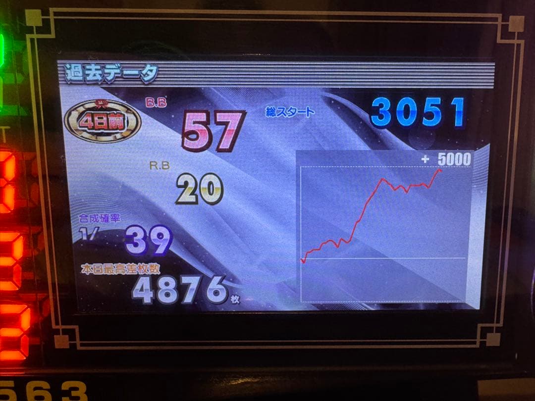 送料込み 6号機 新ハナビ 実機 家庭用 データカウンター付き - メルカリ