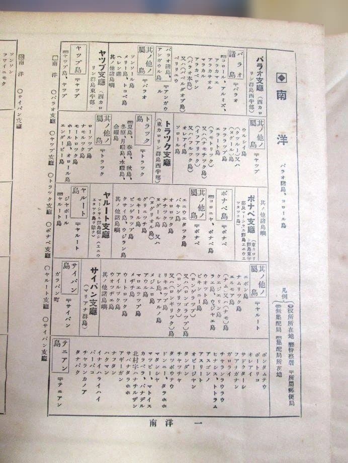 大日本分縣地図併地名総攬 昭和拾参年(1938年)度