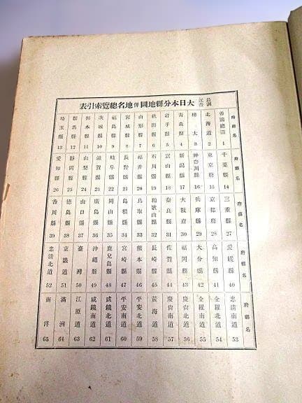 大日本分縣地図併地名総攬 昭和拾参年(1938年)度