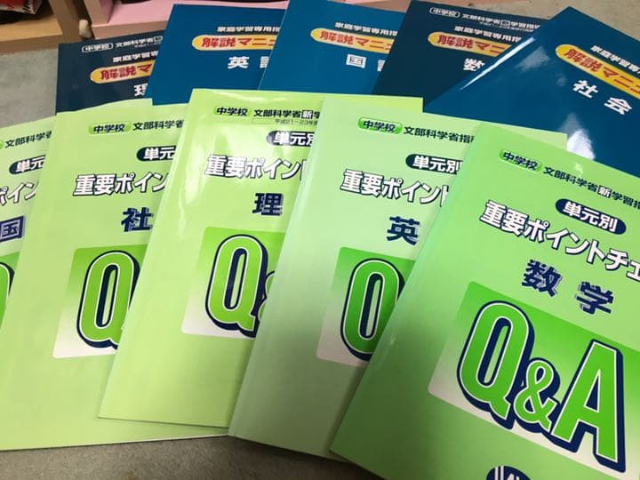 平成24年度家庭学習用指導書