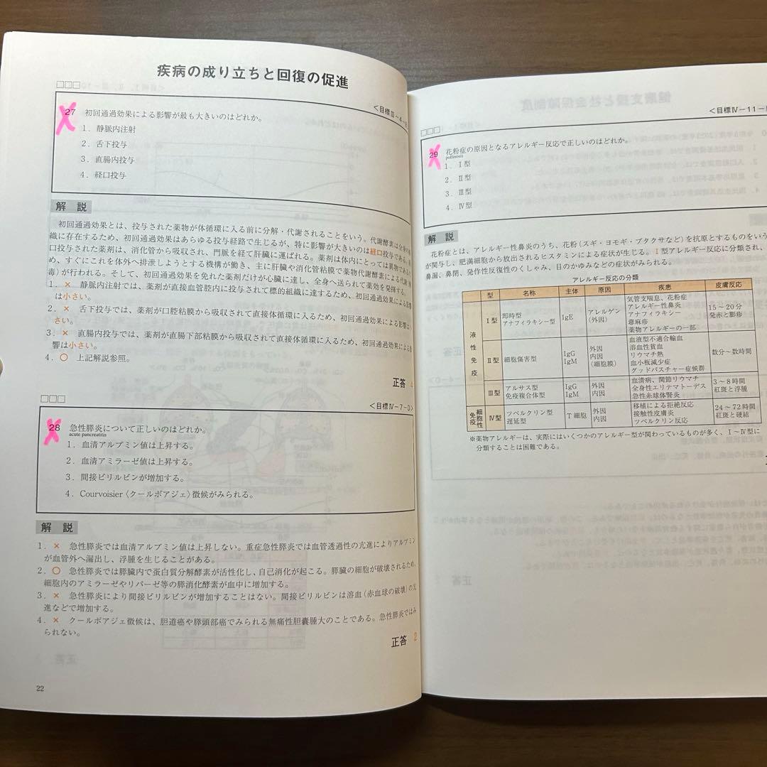 看護師国家試験 模試14冊セット｜最大規模5社分｜東アカ・学研・医教等