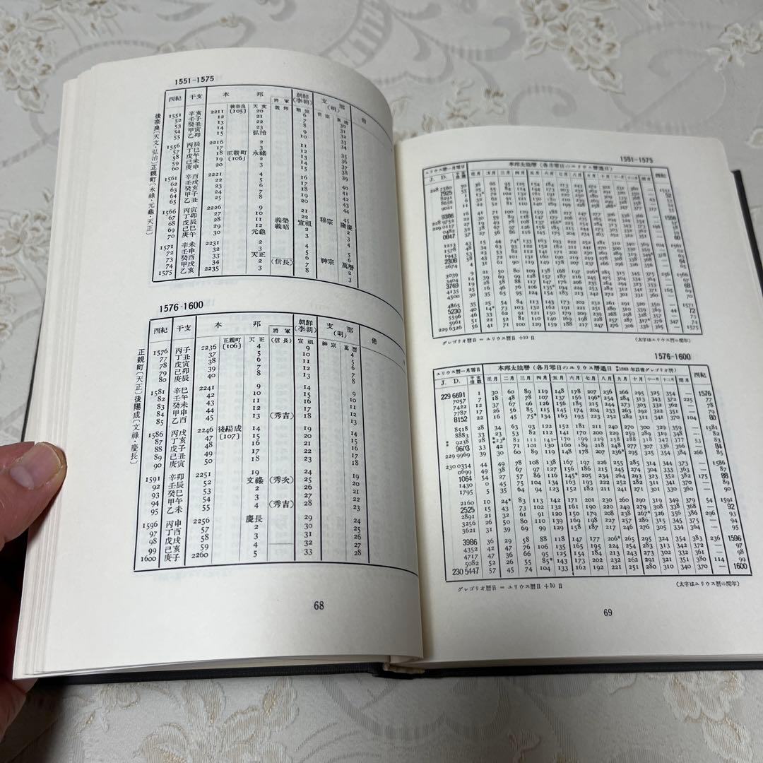 【希少本】三正綜覽