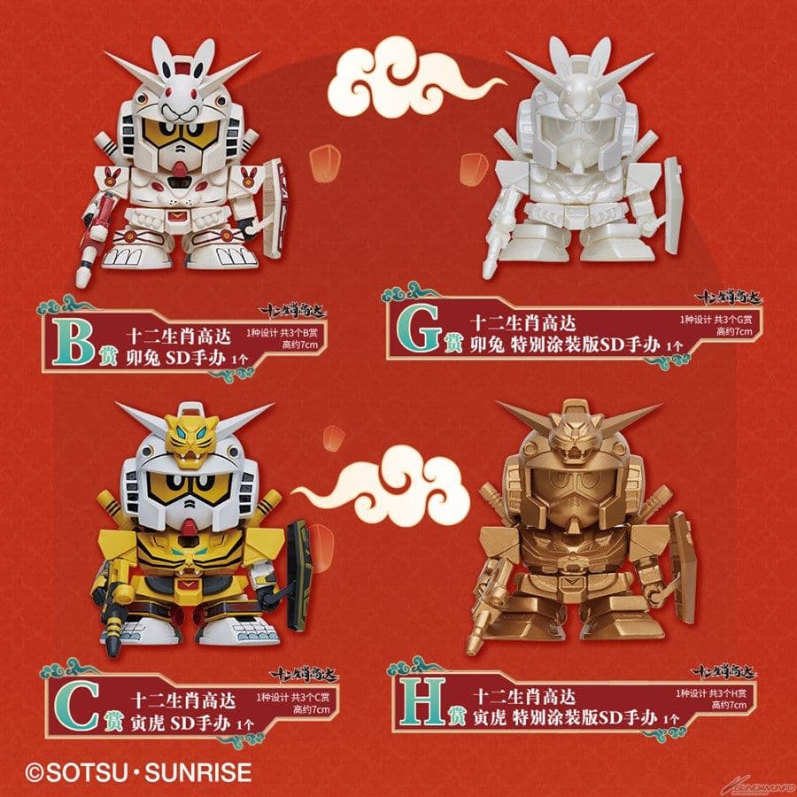 激レア 中国限定 SDガンダム 十二支ガンダム 一番くじ フィギュア