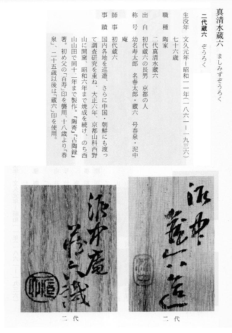 2代 眞清水蔵六 瓢形香合（共箱） - メルカリ