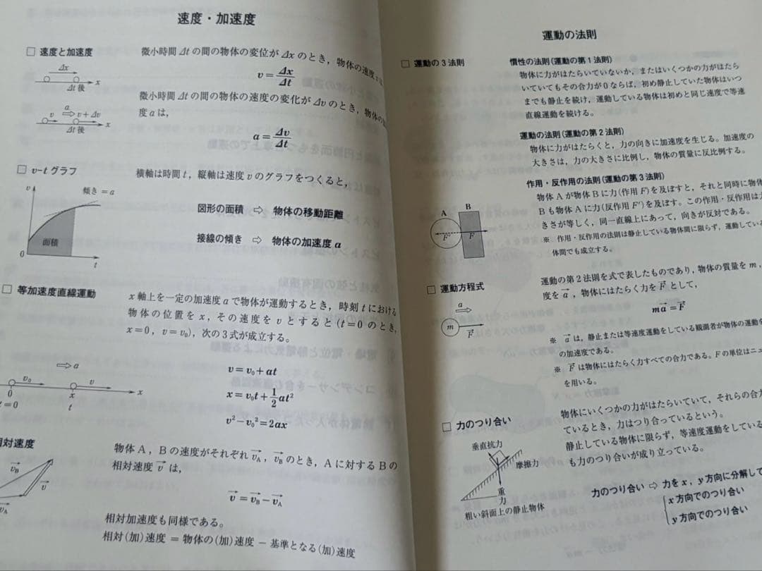 2024年 河合塾夏期講習 難関物理 - メルカリ