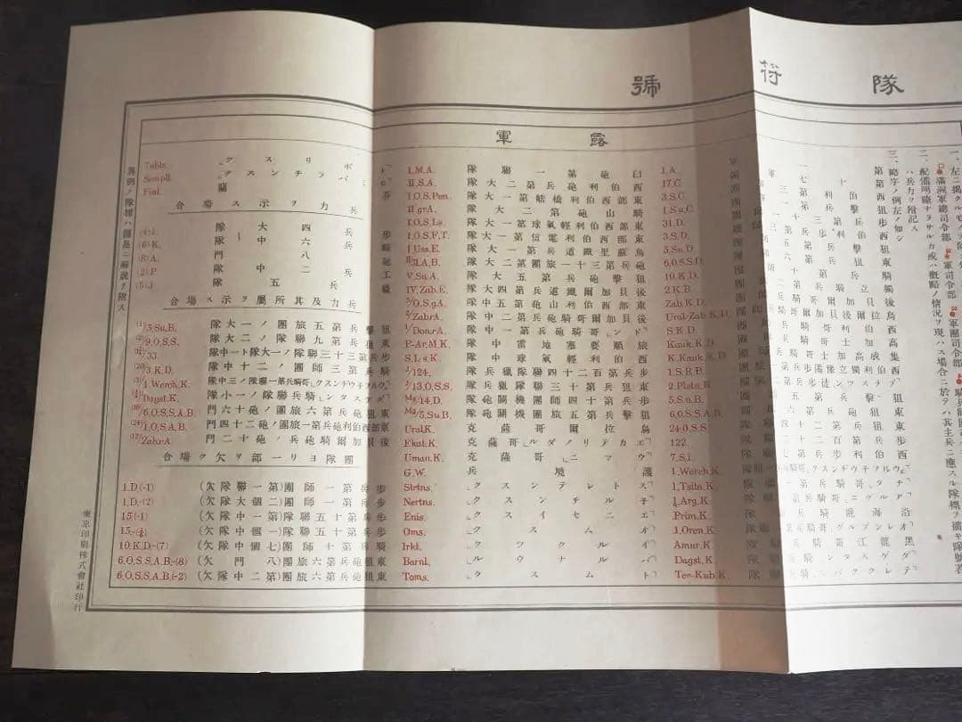 明治37-8年 日露戦史 参謀本部編纂 東京偕行社 1913年 大正古書 - メルカリ