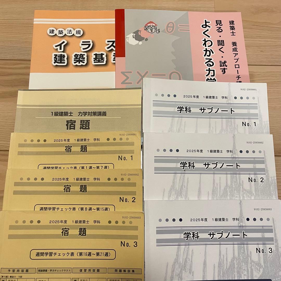 一級建築士 テキスト 問題集 2025年 - メルカリ