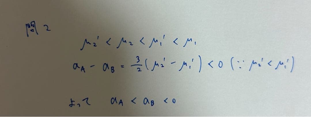 高井隼人 難関大ハイレベル物理錬成①〜⑧夏期①② 学研プライムゼミ
