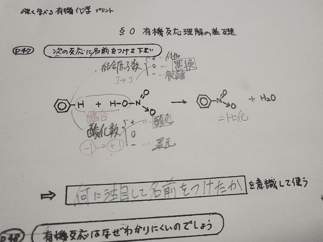 駿台の24年最新石川先生による深く学べる有機化学講義プリント 鉄緑会