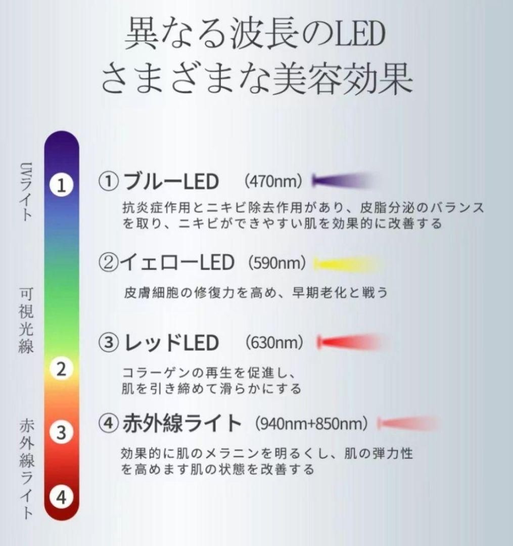 新品 VLVEE LED美顔器 光美容 美肌 育毛 エステ ホームエステ - メルカリ