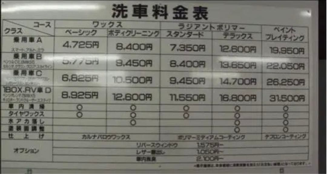 新宿伊勢丹洗車チケット 4枚 - メルカリ