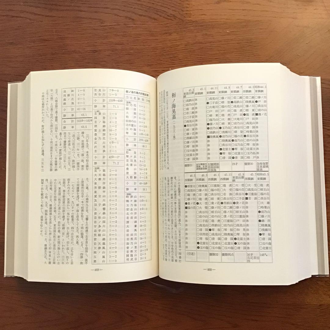 明治大正の全三役力士略伝　昭和の全三役力士略伝　野宮明雄　2冊セット