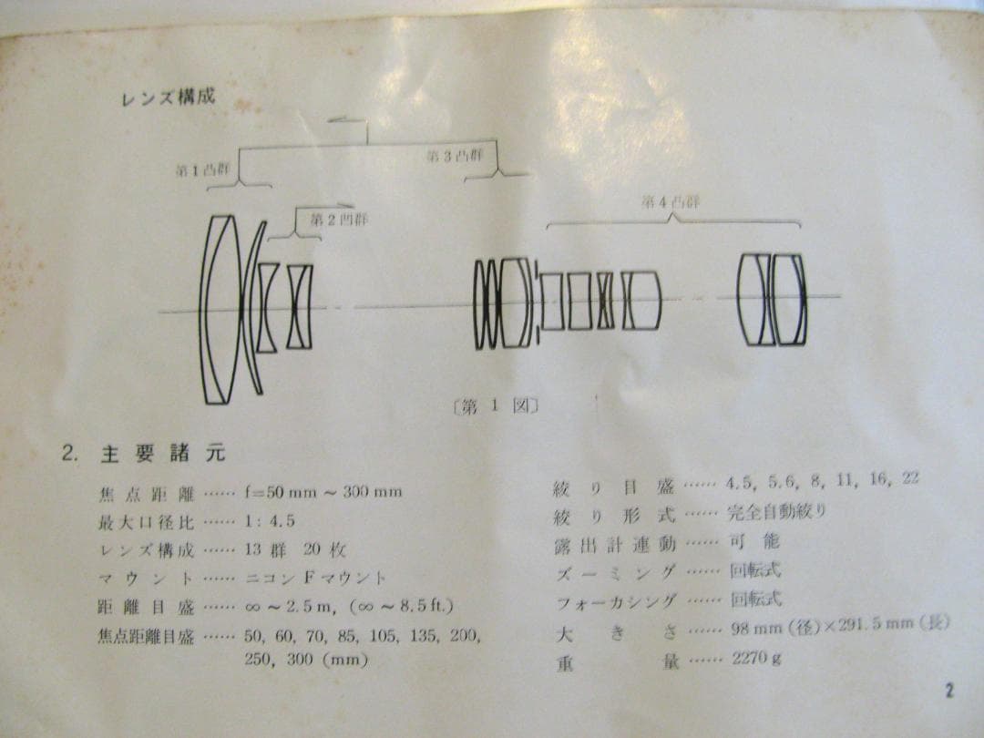 希少レンズ★NikonZoom-NIKOR AutoAi改f=50～３００mm