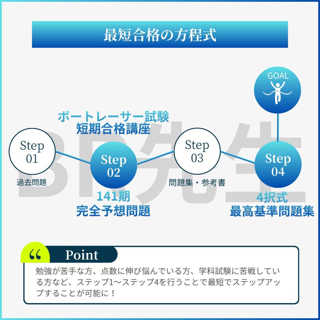 141期ボートレーサー試験完全予想問題第1弾［解答・解説付］
