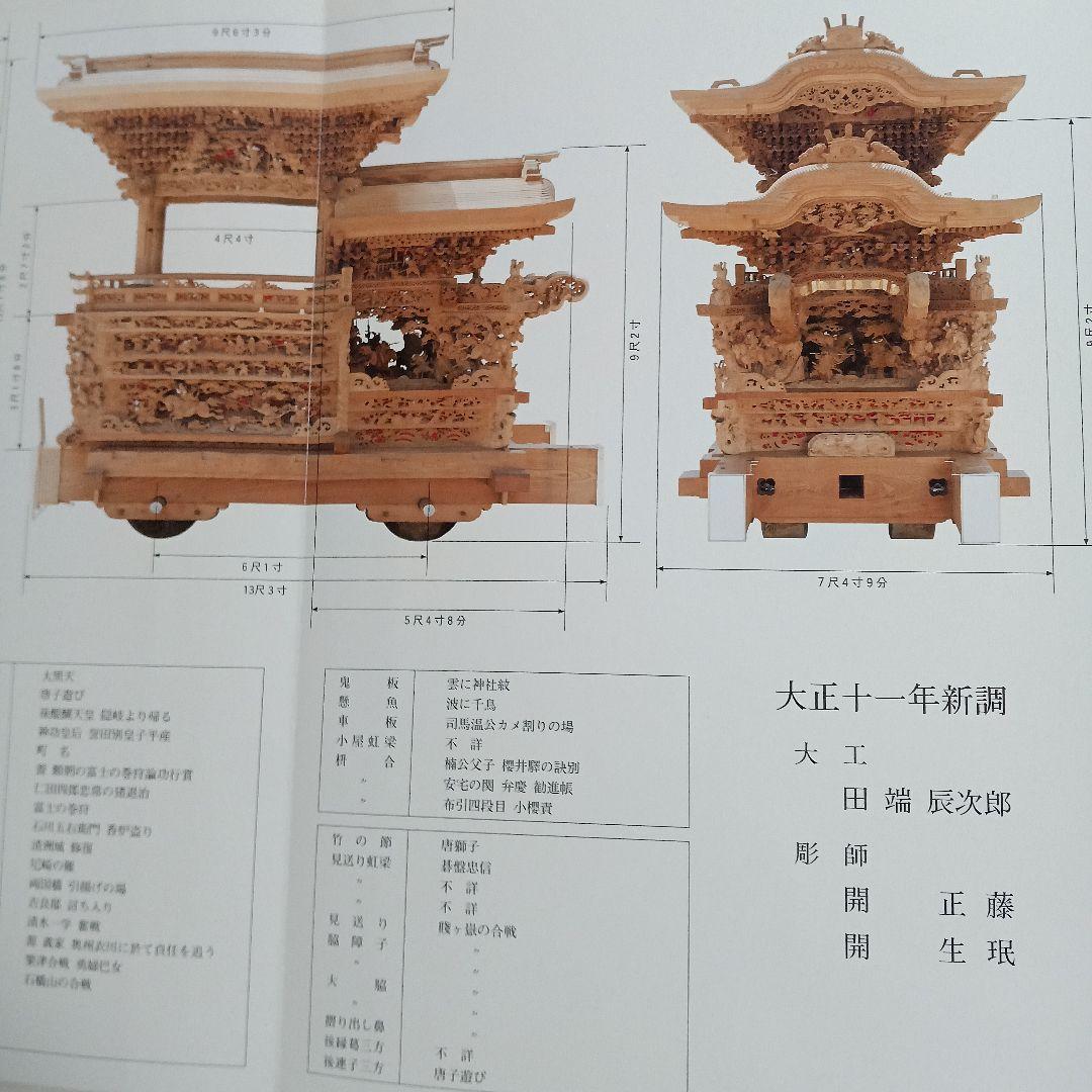 し*ご様 中町地車新調八十周年記念誌 だんじり記念誌
