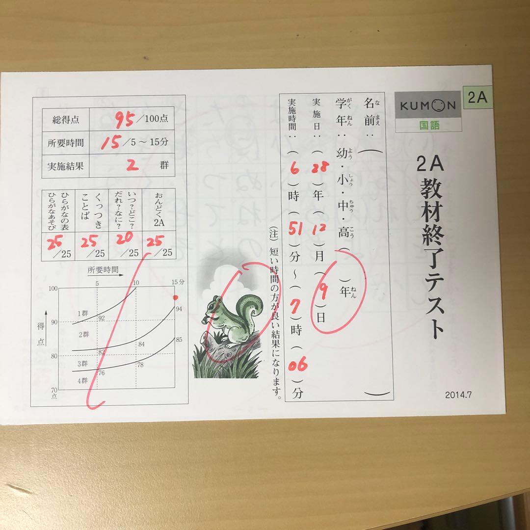KUMON 国語 2A 教材終了テスト - メルカリ
