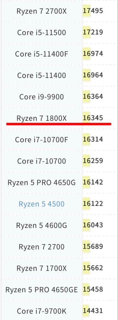 特価】ゲーミングPCRYZEN7 1800x gtx1660 SSD500GB - メルカリ