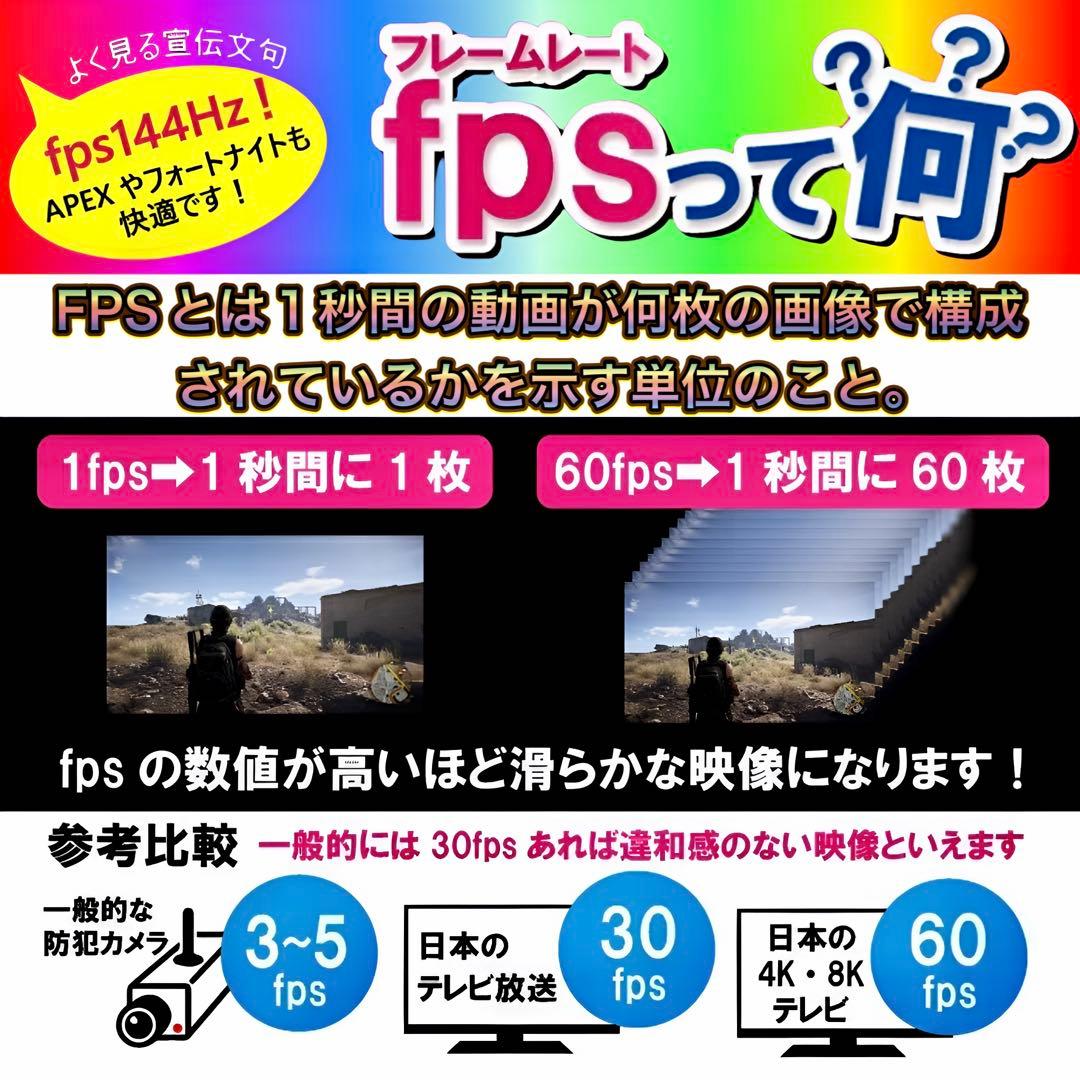 まり様専用】ゲーミングPCフルセット Core i5 3470＆GTX750t - メルカリ